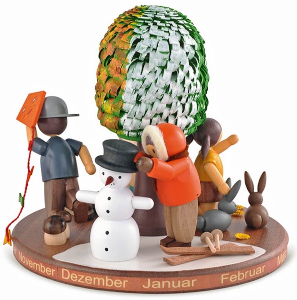 Motivplattform Die Jahresuhr für Spieluhr von Müller Kleinkunst Bild 1