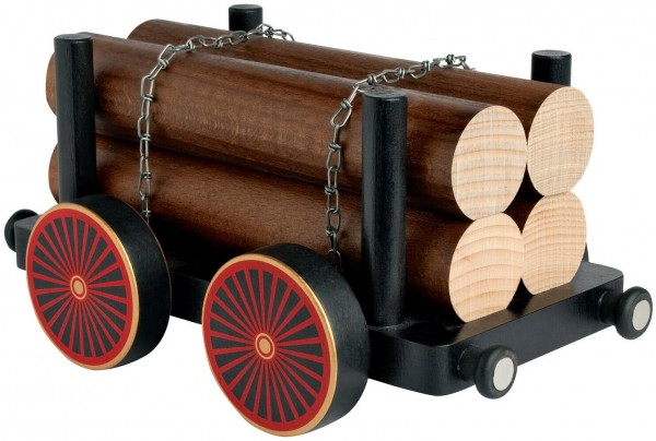 Eisenbahnwagen mit Holz für die Lokomotive aus der Eisenbahnserie von KWO